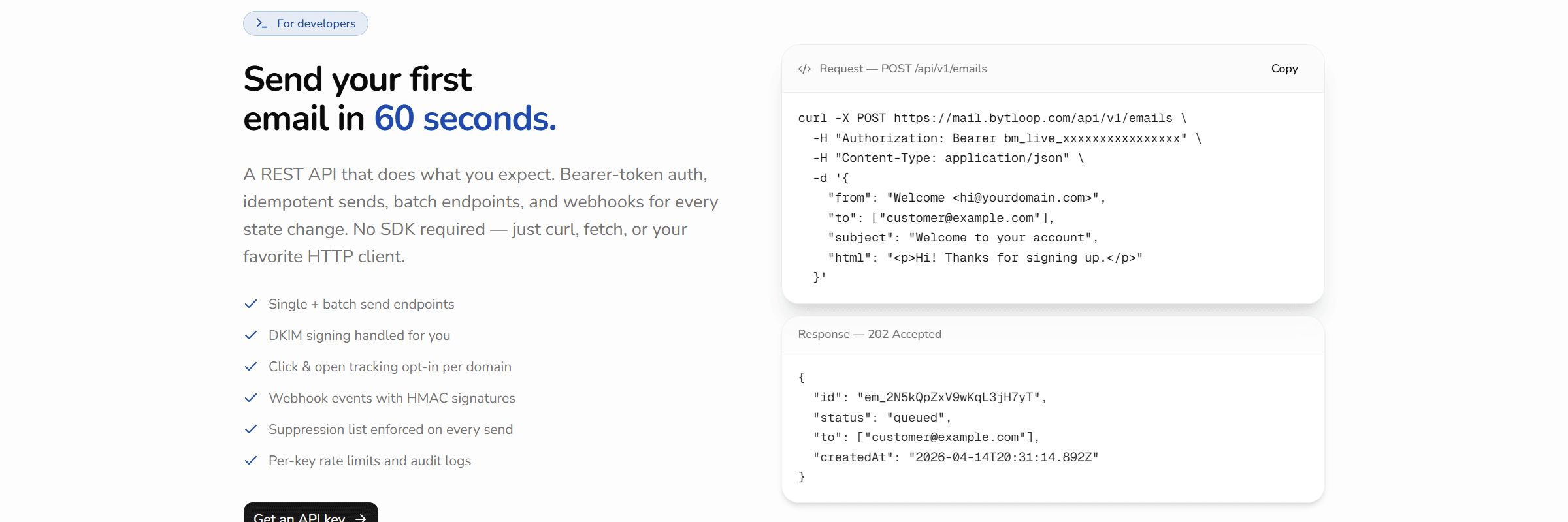 A sample request and response for the Bytloop Mail email API: a curl POST to /api/v1/emails with bearer auth, and a 202 Accepted JSON response with a queued email id.