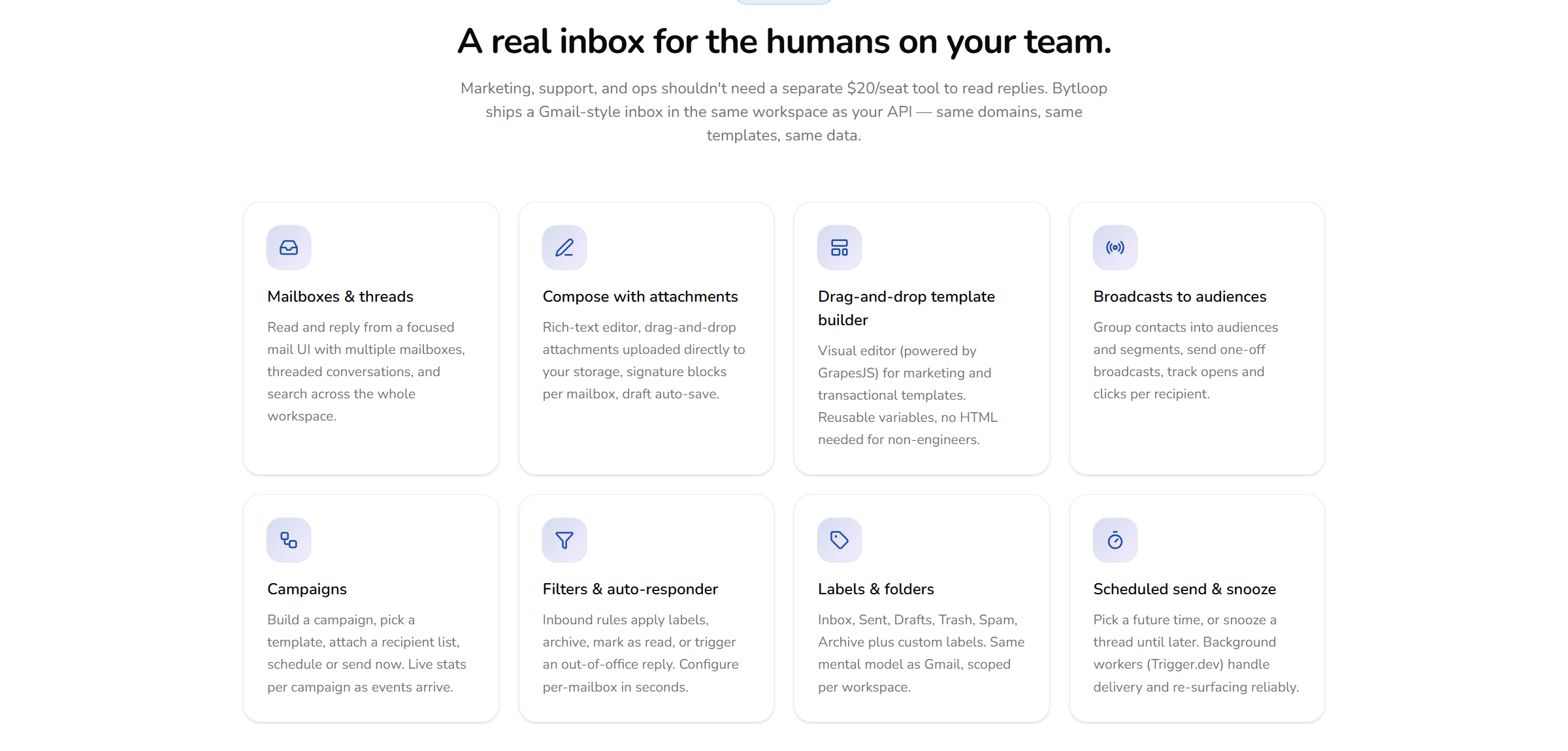 The team-inbox features on Bytloop Mail: mailboxes and threads, compose with attachments, a drag-and-drop template builder, broadcasts, campaigns, filters, labels, and scheduled send.