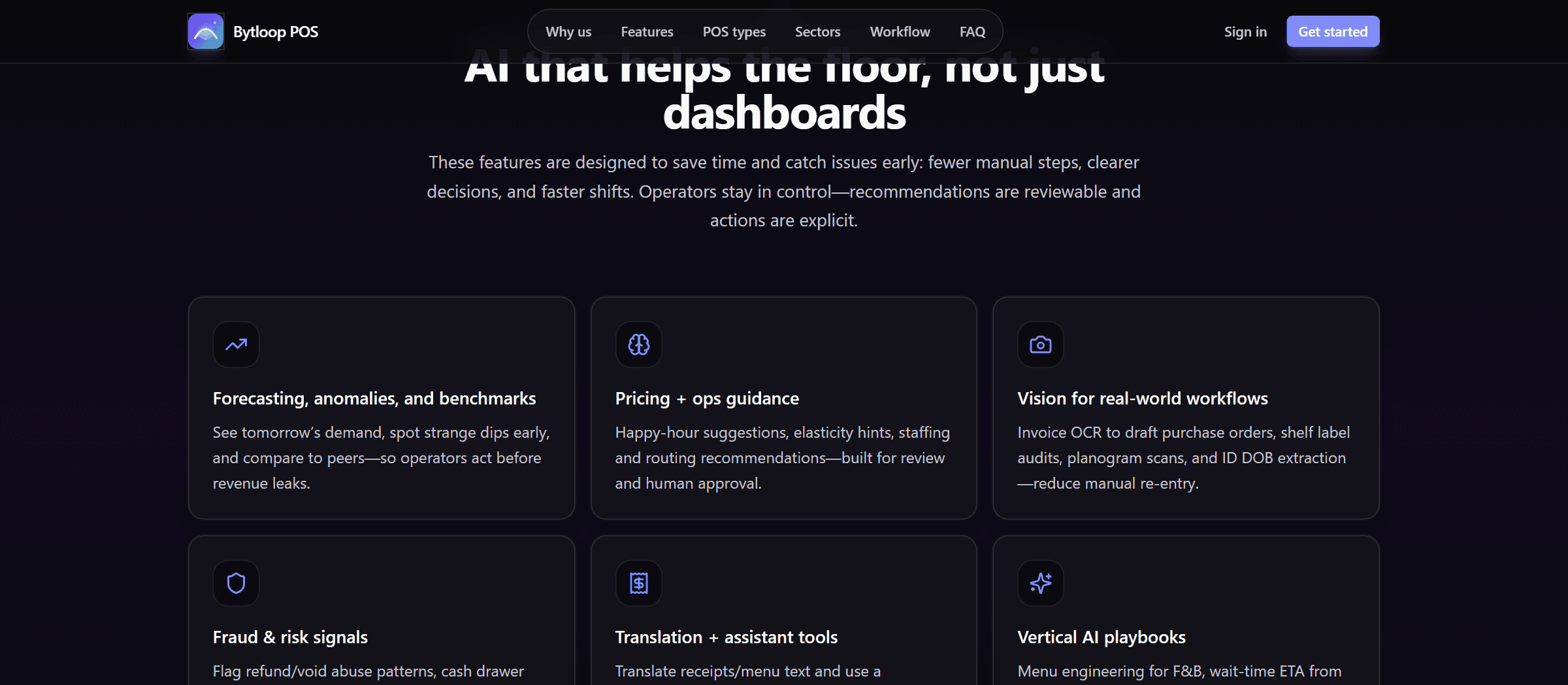 Bytloop POS AI feature cards: Forecasting anomalies and benchmarks, Pricing + ops guidance, Vision for real-world workflows, Fraud & risk signals, Translation + assistant tools, and Vertical AI playbooks.
