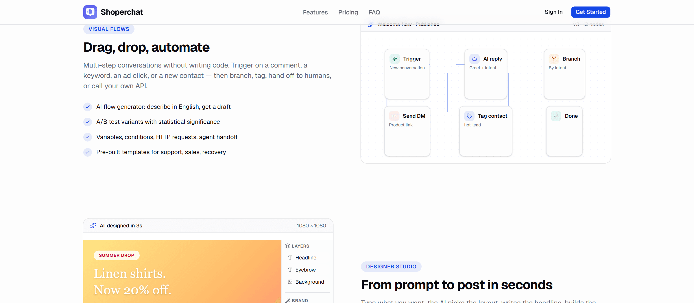 Shoperchat's visual flow builder showing a welcome flow with Trigger, AI reply, Branch, Send DM, Tag contact, and Done nodes, next to the AI design studio generating a promotional post from a prompt.