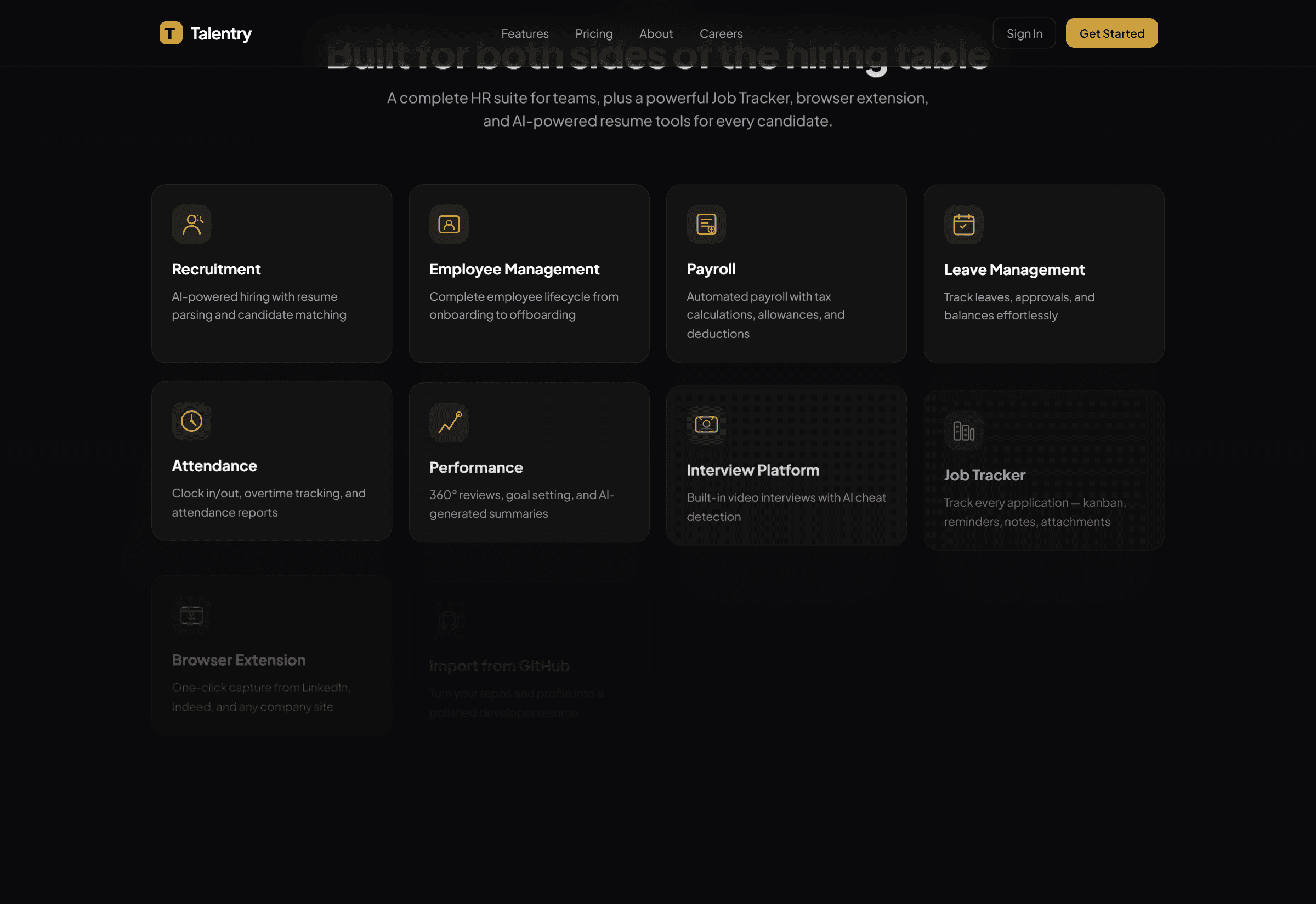 Talentry's feature grid: Recruitment, Employee Management, Payroll, Leave Management, Attendance, Performance, Interview Platform, Job Tracker, Browser Extension, and Import from GitHub.